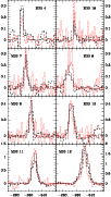 \begin{figure}
\par\includegraphics[angle=0,width=8.8cm]{14166fig6.eps}
\end{figure}