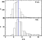 \begin{figure}
\par\includegraphics[width=7.5cm,height=7.2cm,clip]{aa14195-10-fig2.eps}
\end{figure}