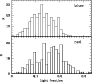 \begin{figure}
\par\includegraphics[width=8cm,height=7.2cm,clip]{aa14195-10-fig7.eps}
\end{figure}