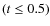 $(t \leq 0.5)$