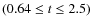 $(0.64 \leq t \leq 2.5)$