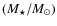 $(M_\star/M_\odot)$