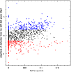 \begin{figure}
\par\resizebox{9cm}{!}{\includegraphics[width=12cm]{14201fig8.ps}}\vspace*{1.5mm}
\end{figure}