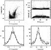 \begin{figure}
\par\resizebox{9cm}{!}{\includegraphics{14201fig1.ps}}
\end{figure}