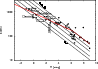 \begin{figure}
\par\includegraphics[width=9cm]{14208fig7.eps} \vspace*{-1.5mm}
\end{figure}