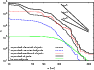 \begin{figure}
\par\includegraphics[width=8.8cm]{14208fig8.eps}
\end{figure}