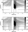 \begin{figure}
\par\includegraphics[width=8.8cm]{14208fig9a.eps}
\includegraphics[width=8.8cm]{14208fig9b.eps}
\end{figure}