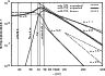 \begin{figure}
\par\includegraphics[width=8.8cm]{14208fig13.eps}
\end{figure}