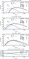 \begin{figure}
\par\includegraphics[width=8.8cm]{14208fig14.eps}
\end{figure}