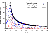 \begin{figure}
\par\includegraphics[width=8.8cm]{14208fig3.eps}
\end{figure}