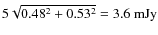 $5\sqrt{0.48^2+0.53^2} = 3.6~\hbox{mJy}$