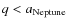 $q<a_{\rm Neptune}$