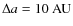 $\Delta a = 10~\hbox{AU}$