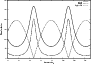 \begin{figure}
\par\includegraphics[width=8cm,clip]{14273fig1.eps}
\end{figure}