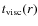 $t_{\rm visc}(r)$