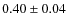 $0.40 \pm 0.04$