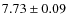 $7.73 \pm 0.09$