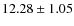 $12.28 \pm 1.05$