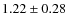 $1.22 \pm 0.28$