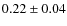 $0.22 \pm 0.04$