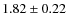 $1.82 \pm 0.22$