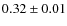 $0.32 \pm 0.01$