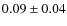 $0.09 \pm 0.04$