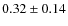 $0.32 \pm 0.14$