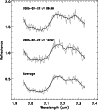 \begin{figure}
\par\includegraphics[width=9cm]{14296fg02.eps}
\end{figure}
