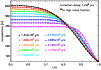 \begin{figure}
\par\resizebox{8.8cm}{!}{\includegraphics{14296fg07.eps}}
\end{figure}