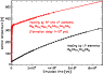 \begin{figure}
\par\resizebox{8.8cm}{!}{\includegraphics{orcus-LP-SP.eps}}
\end{figure}