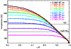 \begin{figure}
\par\resizebox{8.8cm}{!}{\includegraphics{14296fg08.eps}}
\end{figure}