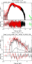\begin{figure}
{\psfig{file=h14298f2a.ps,width=9.0cm,angle=-90} }
{\psfig{file=h14298f2b.ps,width=9.0cm,angle=-90} }
\end{figure}