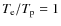 $T_{\rm e}/T_{\rm p}=1$