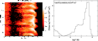 \begin{figure}
\par\includegraphics[width=9cm]{14333fig8a.eps}\includegraphics[width=9cm]{14333fig8b.eps}
\end{figure}