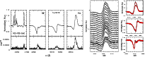 \begin{figure}
\par\includegraphics[width=10.5cm]{14333fig4a.ps}\includegraphics[width=7.5cm]{14333fig4b.ps}
\end{figure}