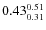 $0.43_{0.31}^{\rm0.51}$