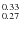 $_{0.27}^{\rm0.33}$