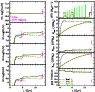 \begin{figure}
\par\includegraphics[width=8.8cm]{14377fg1.eps}\vspace*{2mm}
\end{figure}