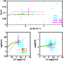 \begin{figure}
\par\includegraphics[width=8.5cm]{14377fg2.eps}
\end{figure}