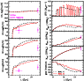 \begin{figure}
\par\includegraphics[width=8.8cm]{14377fg3.eps}
\end{figure}