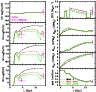 \begin{figure}
\par\includegraphics[width=8.8cm]{14377fg7.eps}
\end{figure}