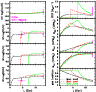 \begin{figure}
\par\includegraphics[width=8.8cm]{14377fg9.eps}\vspace*{-2mm}
\end{figure}