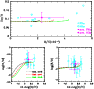 \begin{figure}
\par\includegraphics[width=8.5cm]{14377fg10.eps} \vspace*{2mm}
\end{figure}
