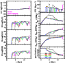 \begin{figure}
\par\includegraphics[width=8.8cm]{14377fg11.eps}
\end{figure}