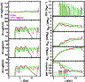\begin{figure}
\par\includegraphics[width=8.8cm]{14377fg13.eps}
\end{figure}