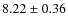 $8.22\pm0.36$