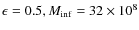 $\epsilon =0.5, M_{\rm inf}=32\times 10^8$