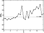 \begin{figure}
\par\includegraphics[height=6cm,width=8cm,clip]{14403f3.ps}
\end{figure}