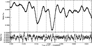 \begin{figure}
\par\includegraphics[width=8cm,height=16cm,angle=90]{14403f4.ps}
\end{figure}